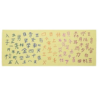 デザインコンテストてぬぐい　一年生で習う漢字