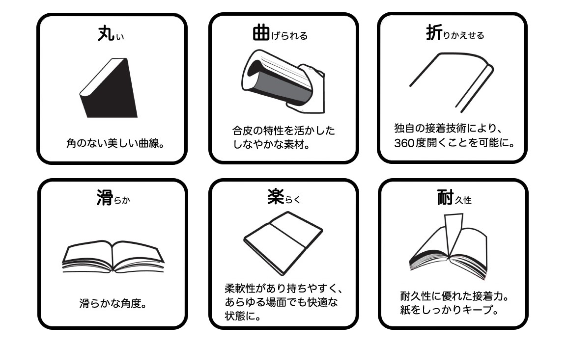 ZEQUENZ(ジークエンス)